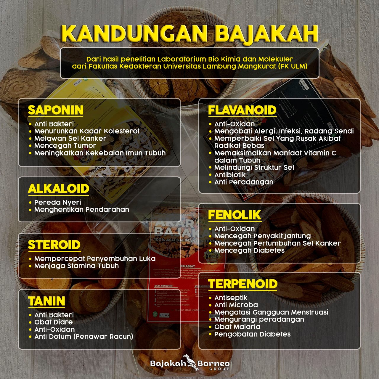 bajakah.id